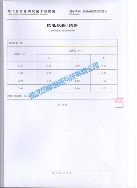 避雷器泄露電流分析儀檢驗證書3